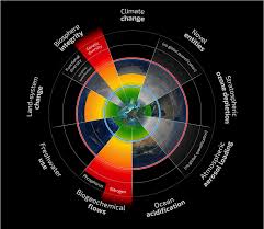 limits of life on earth